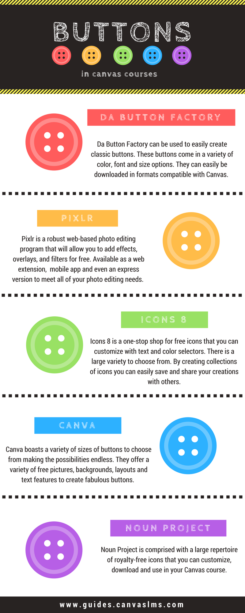 270473_Buttons in your Canvas Course.png 270473_Buttons in your Canvas Course.png